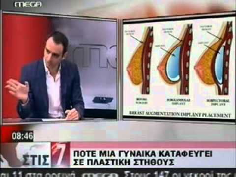 media appearances of Dr stavrou